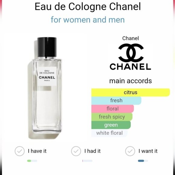 CHANEL | Eau de Cologne 2 ml perfume sample spray - Picture 3 of 6